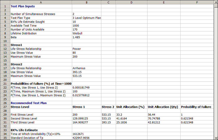 Optimal plan test plan.png