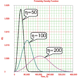 ALTA4.7.gif