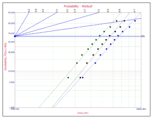 ALTAProbabilityplot.png