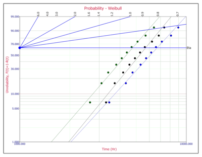 ALTAProbabilityplot.png