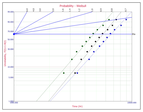 ALTAProbabilityplot.png