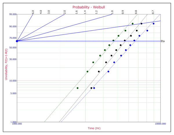 ALTAProbabilityplot.png