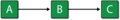 Thumbnail for version as of 18:08, 30 March 2012