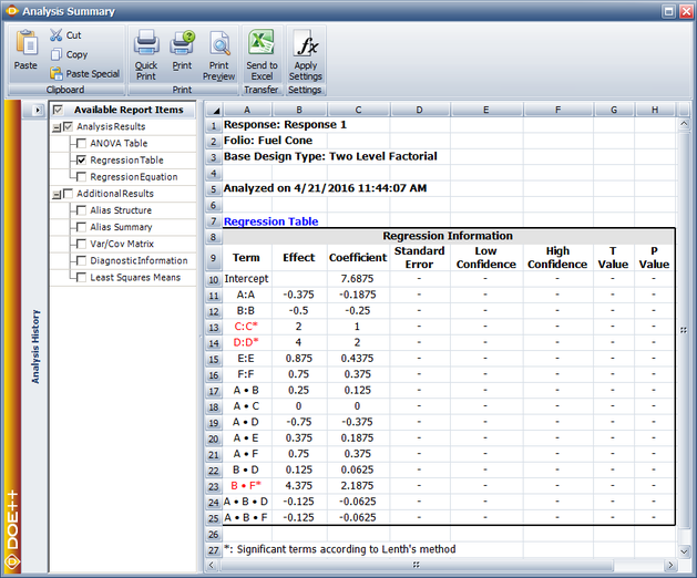 Effect coefficients for the experiment in the example.