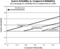 Thumbnail for version as of 21:32, 30 March 2012