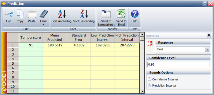 Calculation of prediction intervals in DOE++.