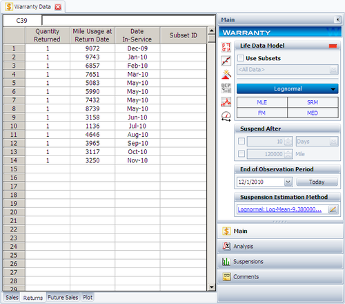 Usage Return Weibull Data.png