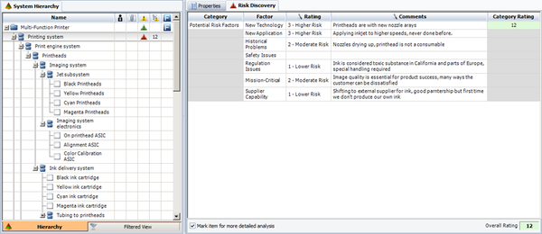 Printer System for FMEA Example 2.png