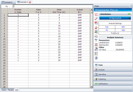 Exp Distribution Example 9 6MP Data.png