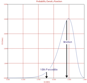 Lda6.10.gif