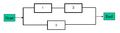 Thumbnail for version as of 18:09, 2 August 2011