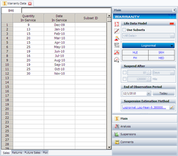 Usage In-Service Weibull Data.png