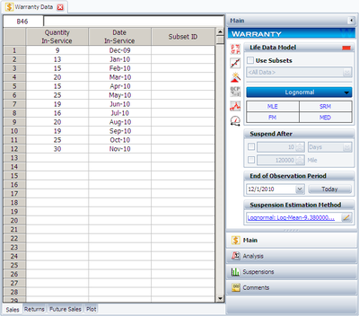 Usage In-Service Weibull Data.png