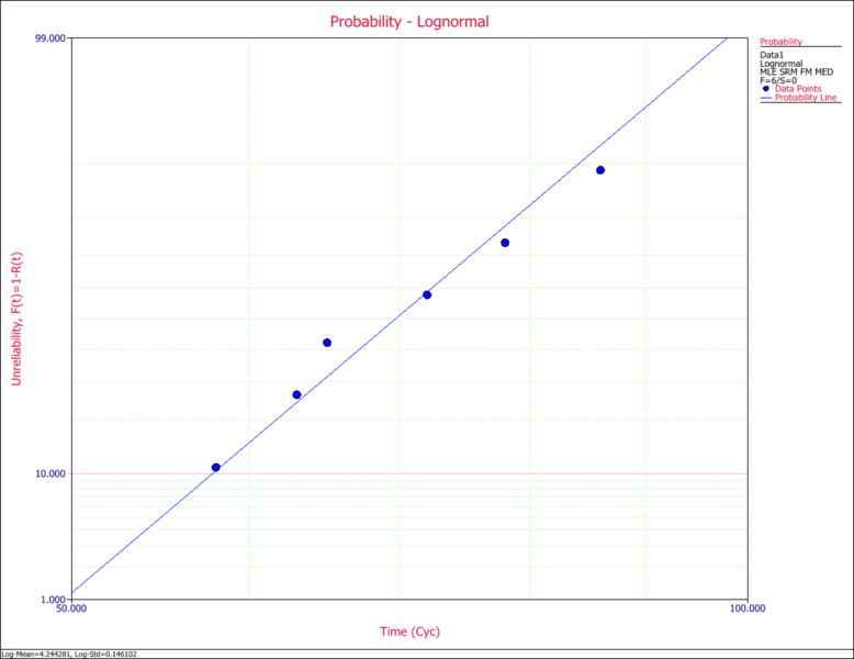 File:ALTA14.5b.gif