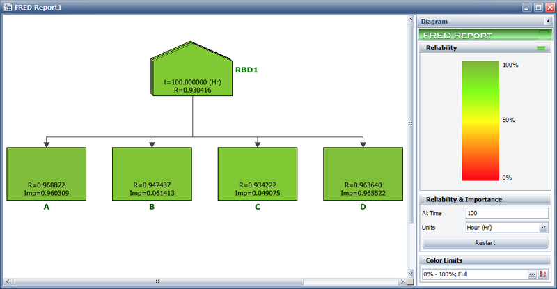 File:Anlytical FRED example 1.png