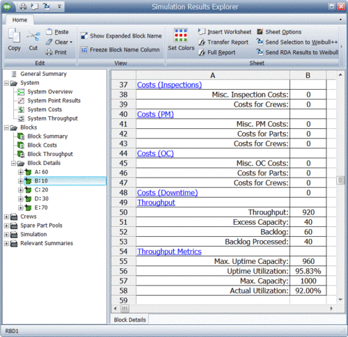 Specific results per block.