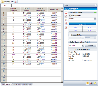 Non-Homogeneous Return Data.PNG