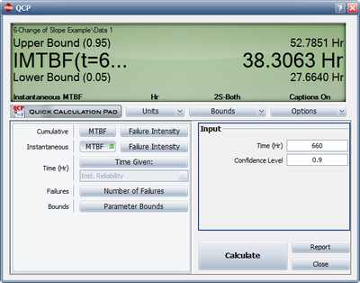 Calculation of the Demonstrated MTBF (Instantaneous MTBF at time 660).