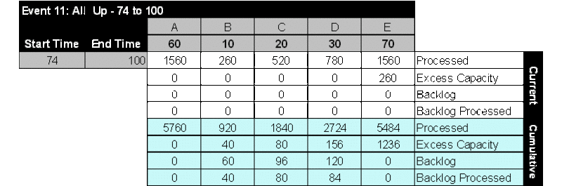 File:9table13.gif