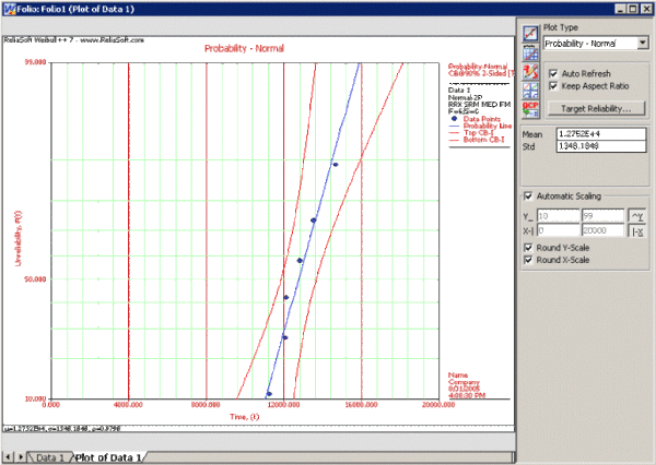 Ex8.2plot.gif