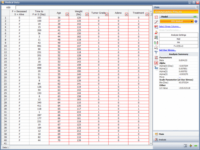 Proportional Hazards Example 1.gif