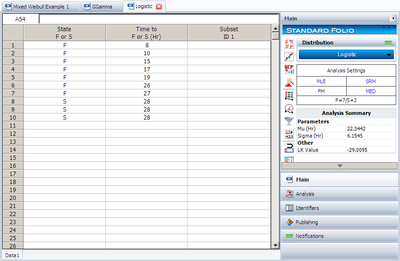 Logistic Distribution Exmaple 1 Data.png