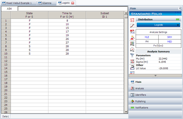 Logistic Distribution Exmaple 1 Data.png