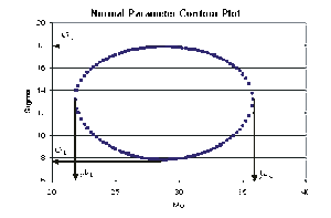 Circleplot.gif